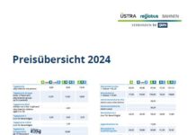 Tarifwechsel im GVH 2024 - Preisanpassungen ab Montag, 01. Januar