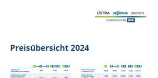 Tarifwechsel im GVH 2024 - Preisanpassungen ab Montag, 01. Januar
