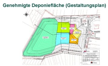 Die Erweiterung der Deponie Kolenfeld sichert die Entsorgungssicherheit für künftige Generationen bis 2050 und stärkt die Infrastruktur