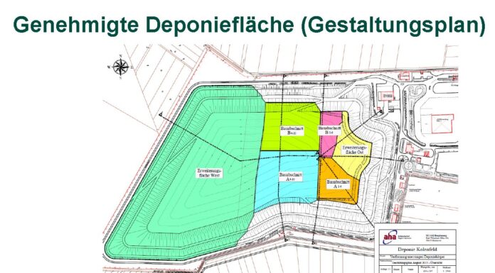 Die Erweiterung der Deponie Kolenfeld sichert die Entsorgungssicherheit für künftige Generationen bis 2050 und stärkt die Infrastruktur