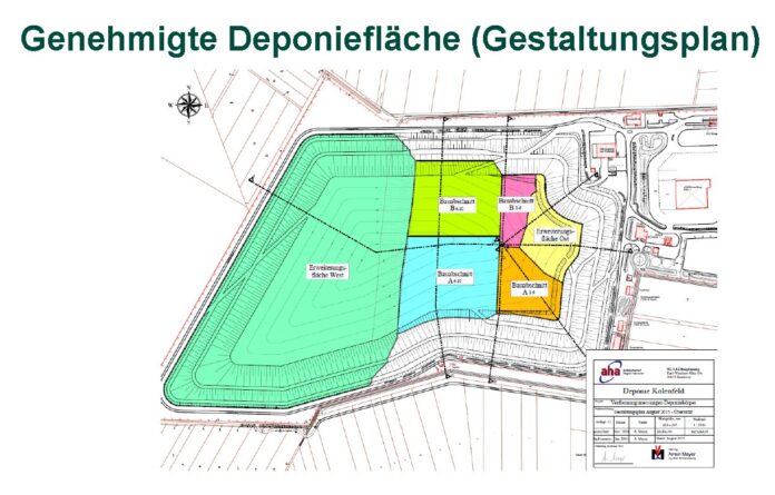 Die Erweiterung der Deponie Kolenfeld sichert die Entsorgungssicherheit für künftige Generationen bis 2050 und stärkt die Infrastruktur